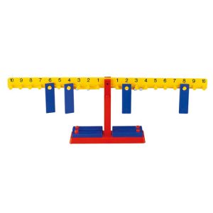 Balanza matemática, pensamiento matemático y resolución de problemas